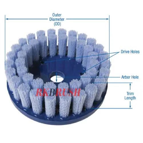 abrasive nylon disc silicon carbide